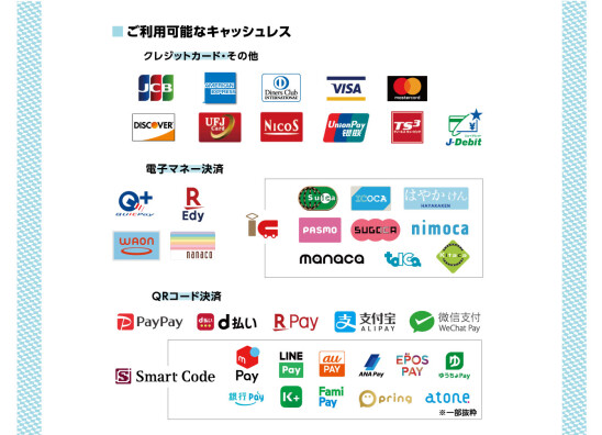 キャッシュレス決済のご案内